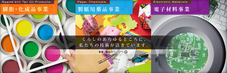 くらしのあらゆるところに、私たちの技術が活きています。