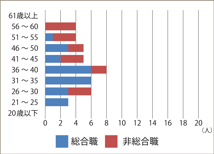 Plasmine Technology社認証書