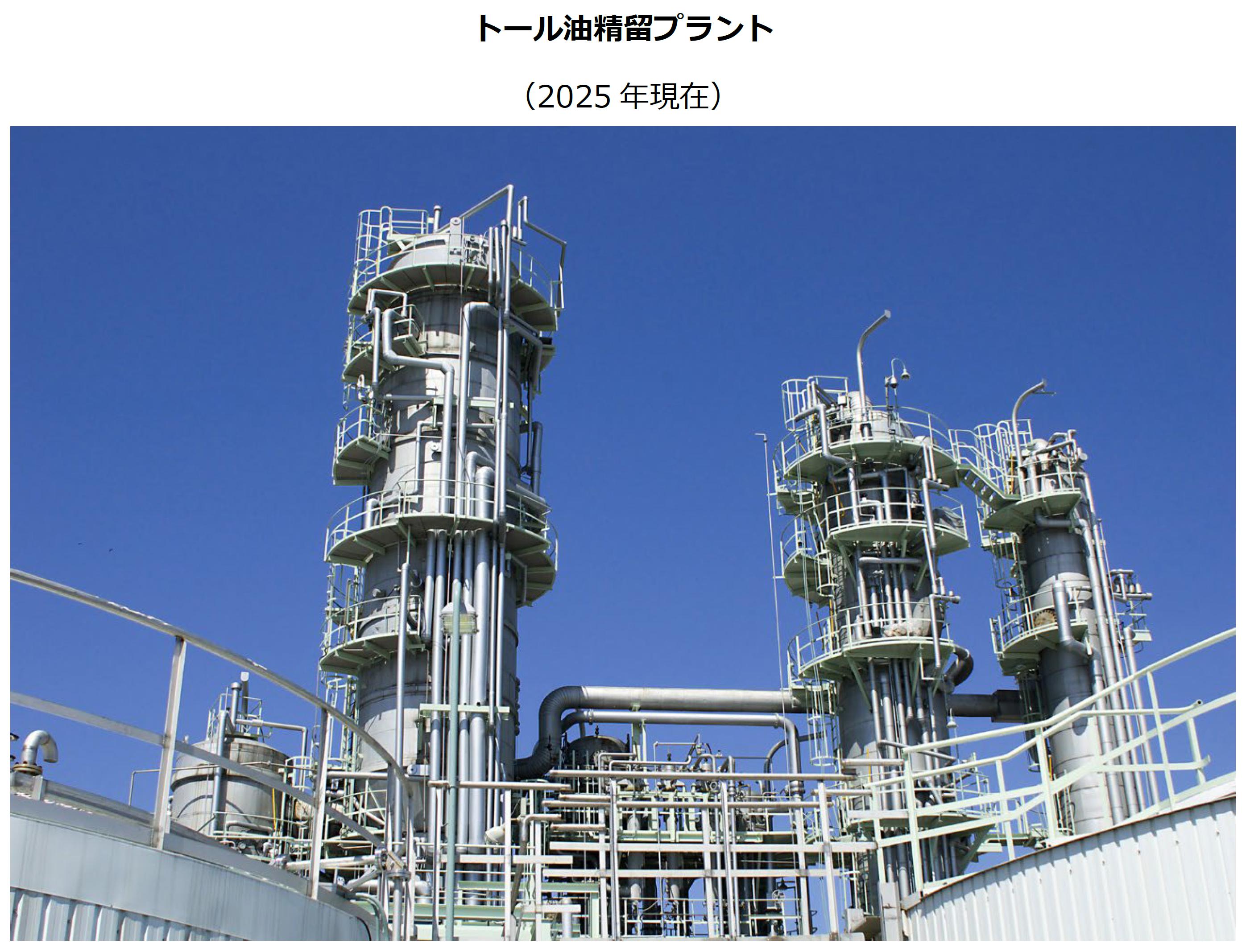 202502_pilotplant_talloil_distillation_ja.jpg