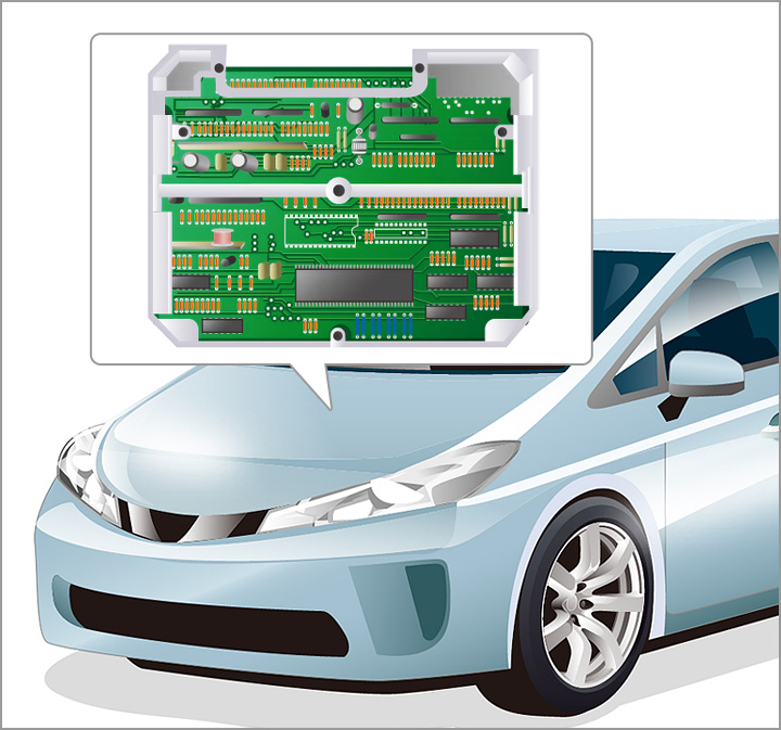 Image : Electronic control unit(ECU)/Advanced driver assistance system(ADAS)/Vehicle-mounted camera and sensor/Mechanically/electrically-integrated device