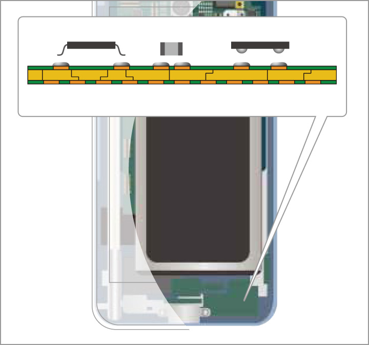 Image : Surface mounting board