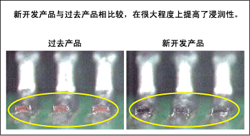 Image 焊膏品质