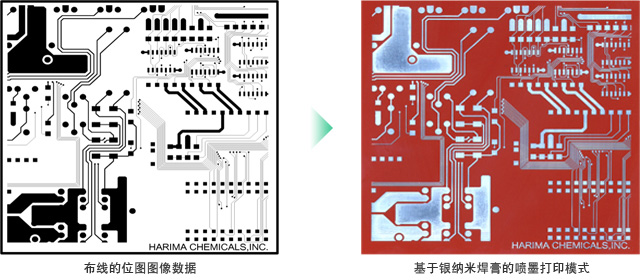 Image 布线的位图图像数据 基于银纳米焊膏的喷墨打印模式